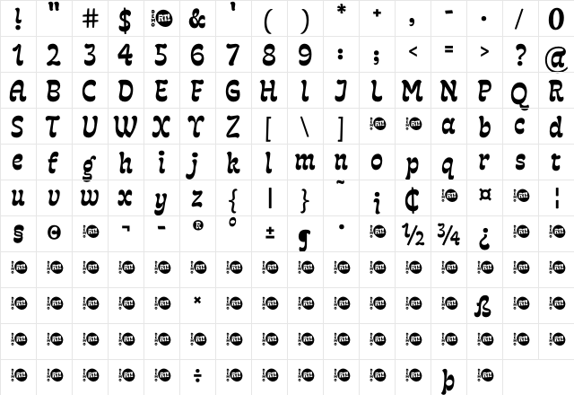 Fonty Demo font glyphpreview