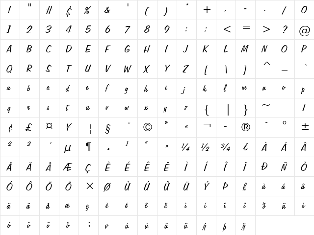 Shattered 2 Regular font glyphpreview