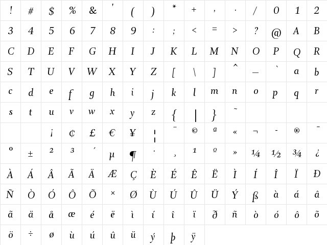 ArnhemFine-NormalItalic Regular font glyphpreview