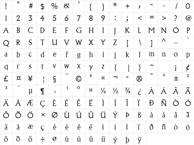 Albertus MT Lt Regular font glyphpreview