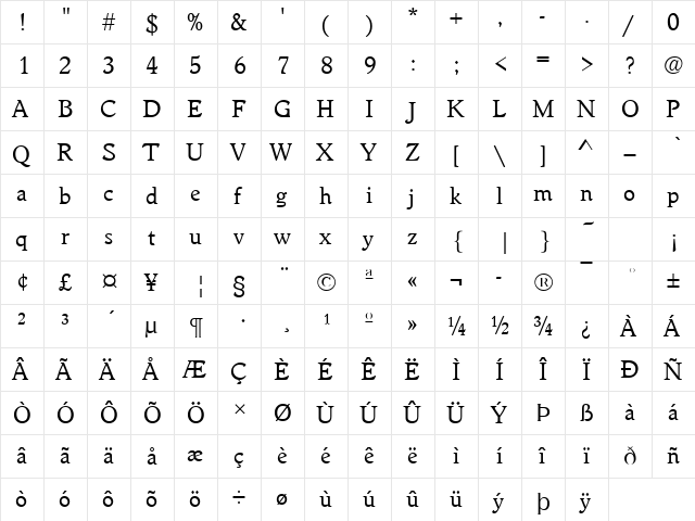 Worcester Round Becker Regular font glyphpreview