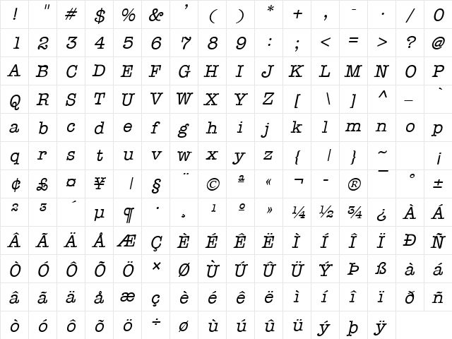 News Italic font glyphpreview