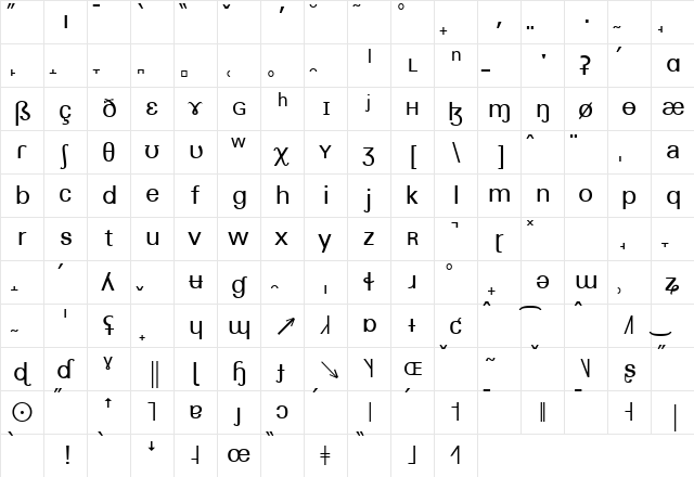SILSophiaIPA Regular font glyphpreview