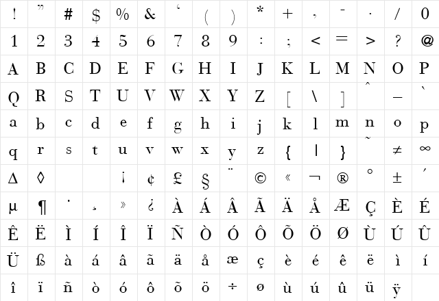 BodoniRecut Regular font glyphpreview