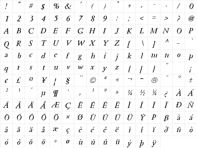 Vendome ICG Italic font glyphpreview