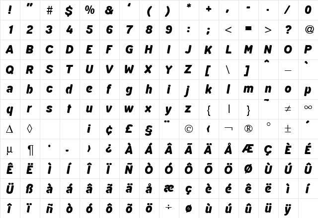 Draftsman DB Regular font glyphpreview