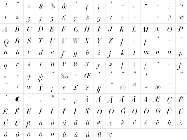 Didot-HTF-L24-Light-Ital Regular font glyphpreview