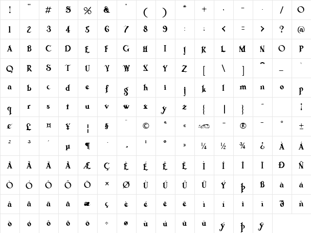 Trifles Regular font glyphpreview