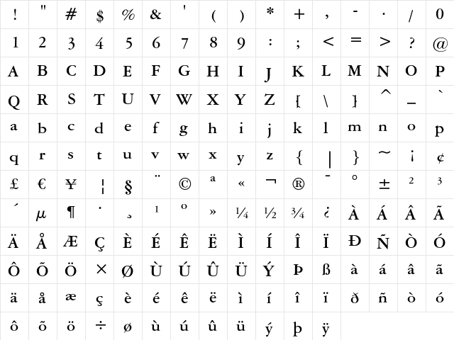 American Garamond Bold font glyphpreview