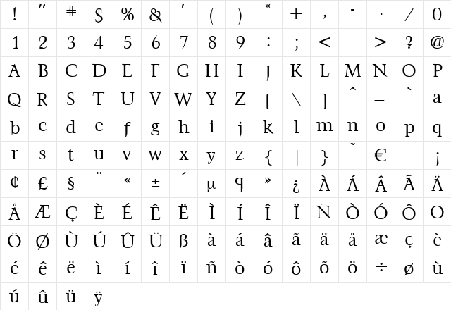 FrancoisRegular Regular font glyphpreview