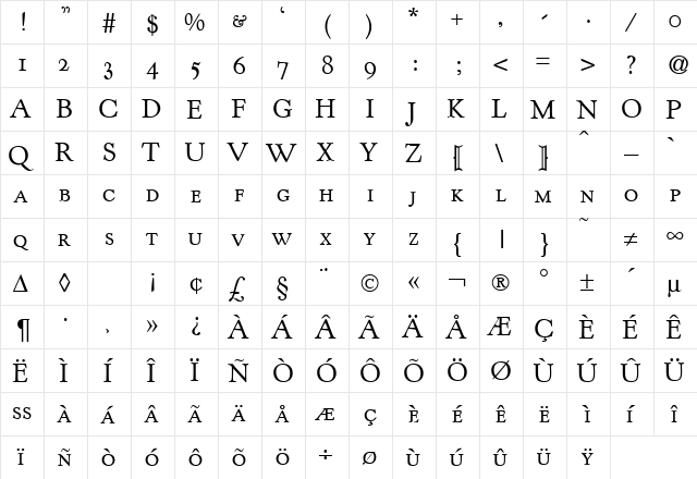 KentuckyOldStyleSmc DB Regular font glyphpreview