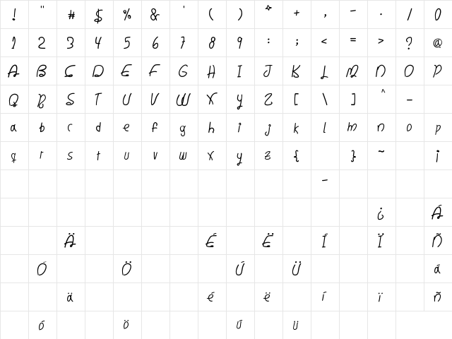 Writing Memories Regular font glyphpreview