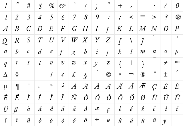 ClassicGaramond RegularItalic font glyphpreview