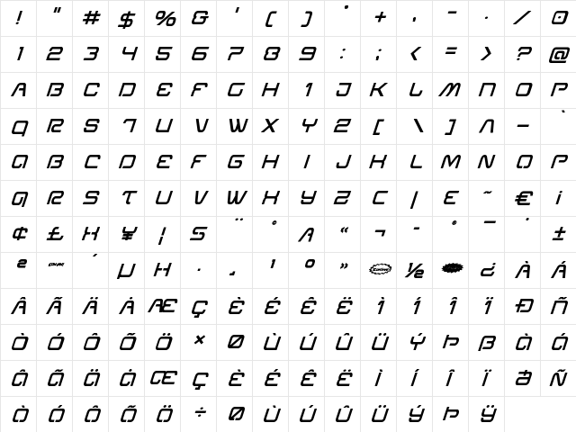 Miracle Mercury Semi-Bold Italic Semi-Bold Italic font glyphpreview