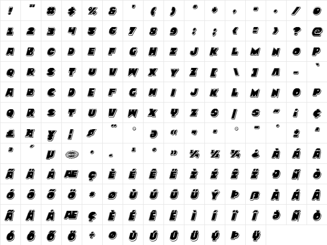 Zounderkite Punch Italic Italic font glyphpreview