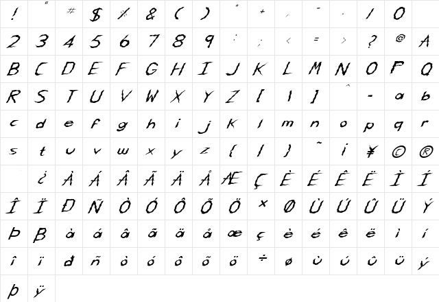 FZ HAND 5 WAVEY ITALIC Normal font glyphpreview