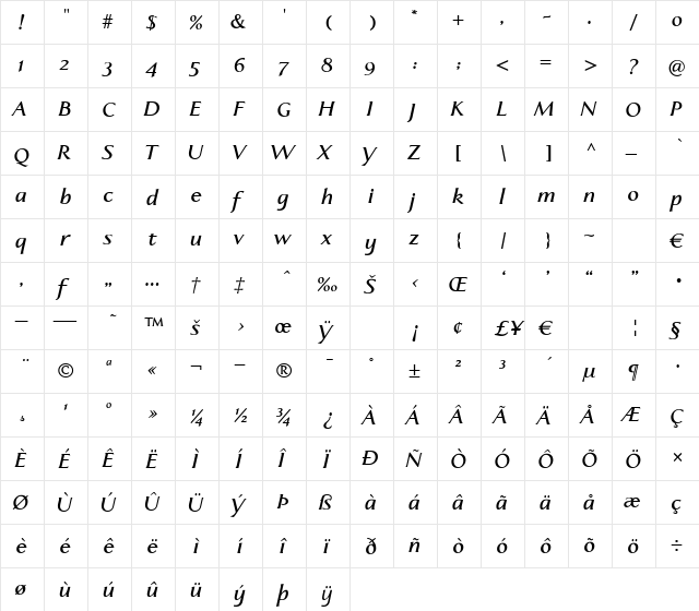 Aperto Bold Italic font glyphpreview