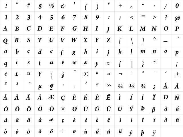 Arno Pro Bold Italic font glyphpreview