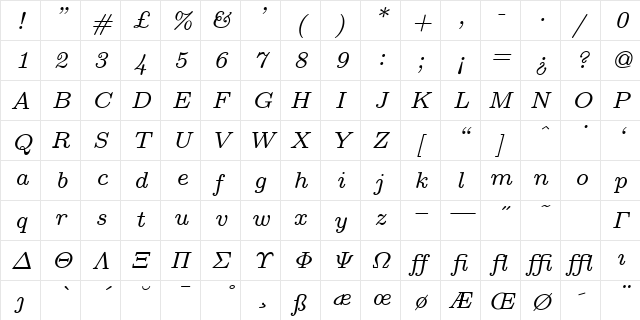 cmti7 Regular font glyphpreview