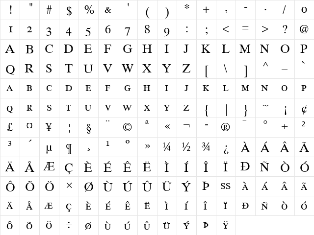 TimesTen RomanSC Regular font glyphpreview