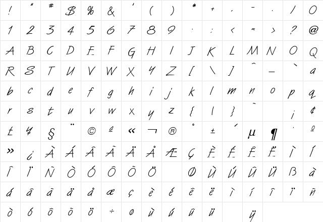 Surf Style Regular font glyphpreview