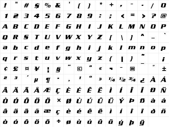 Serpentine Becker Italic font glyphpreview