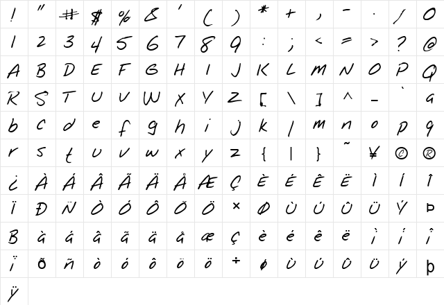 FZ HAND 25 Normal font glyphpreview