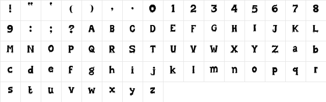 MELTO Regular font glyphpreview