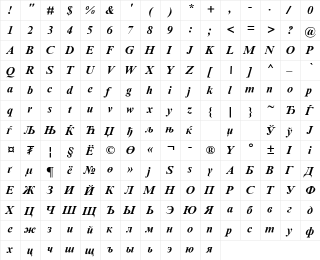 Times New Roman Mon Bold Italic font glyphpreview