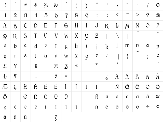 Medieval English Normal font glyphpreview