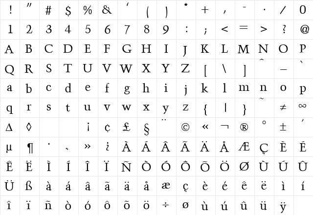 Troubadour DB Regular font glyphpreview