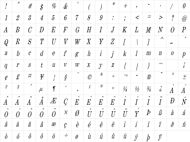 Annual Thin Italic font glyphpreview