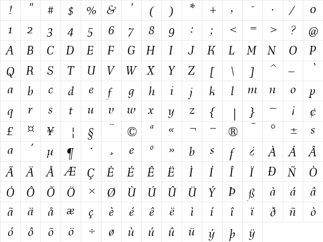 Richler Regular font glyphpreview