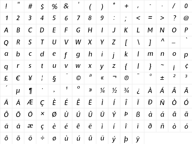 Slippy Italic font glyphpreview