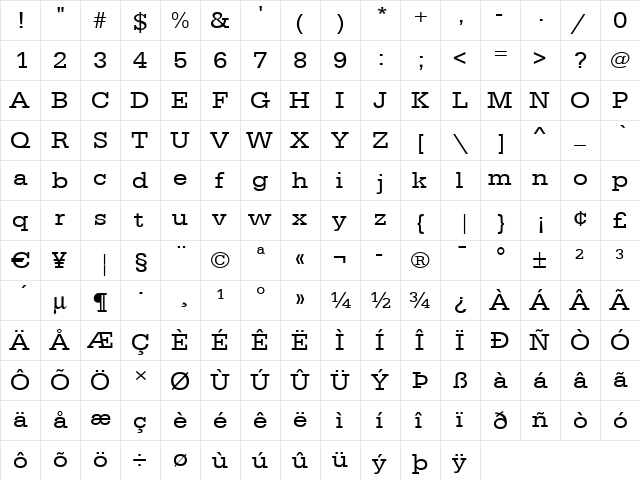 AnitaBeckerExtended Regular font glyphpreview