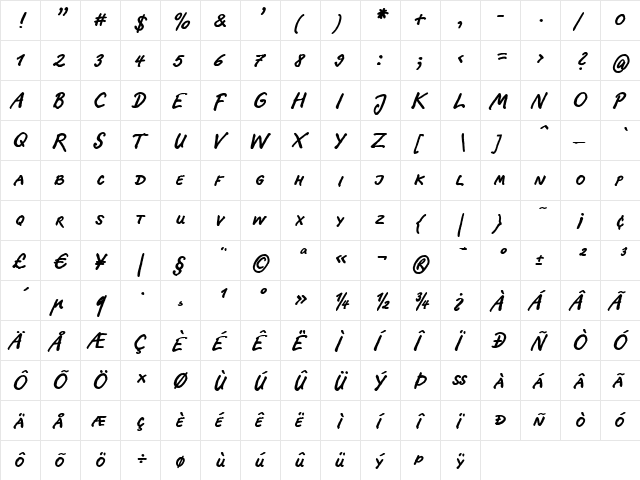 RopsenScript-BoldSC Regular font glyphpreview