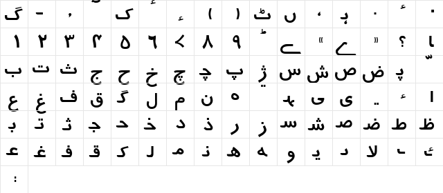 Urdu7TypewriterSSK Regular font glyphpreview