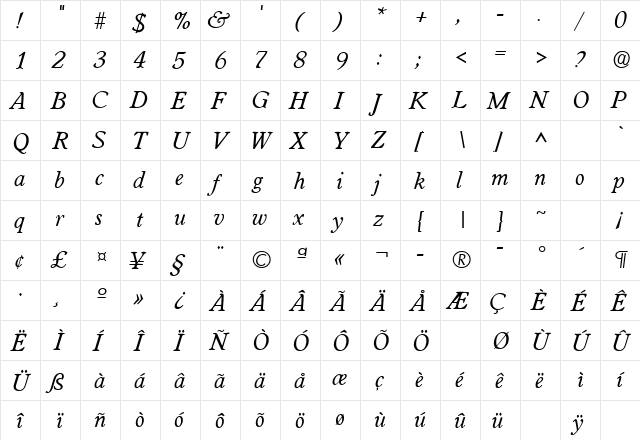 Worcester Italic font glyphpreview