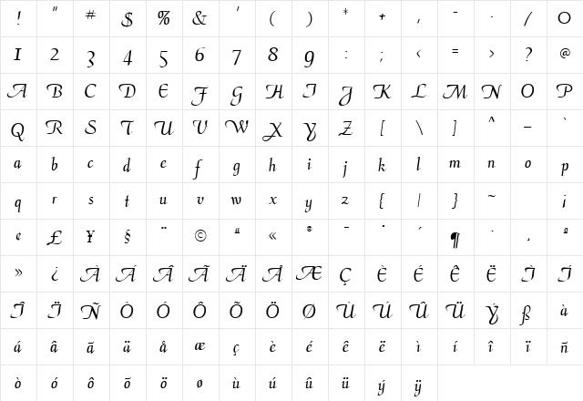 Raceme Normal font glyphpreview