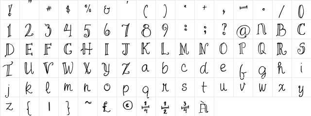 FG April Trial Regular font glyphpreview