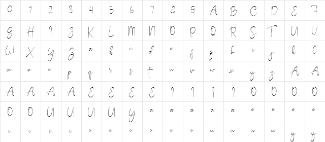 South Boston Regular font glyphpreview