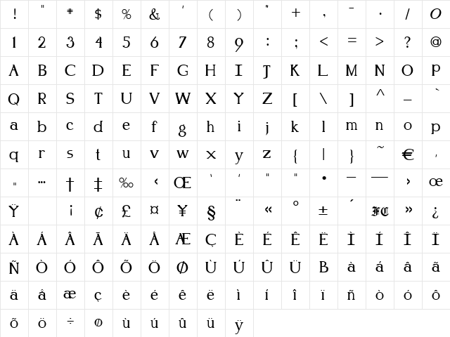 Avignon Regular font glyphpreview