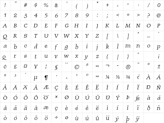 BurgstaedtAntiqua LT Std Rg Italic font glyphpreview