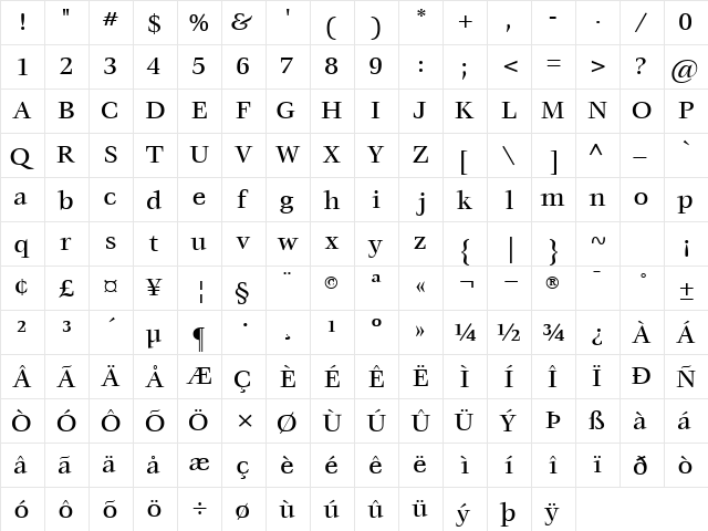 VoraceMediumSSK Normal font glyphpreview