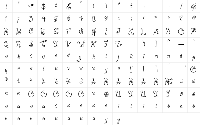 Sugarbush 10v Regular font glyphpreview