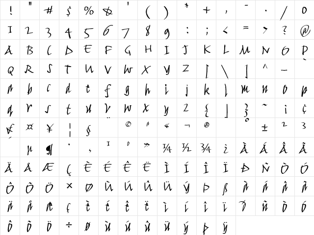 FancyWriting-Median Regular font glyphpreview