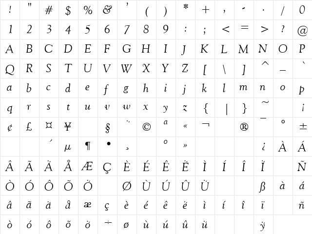 Carnegie-Italic Italic font glyphpreview