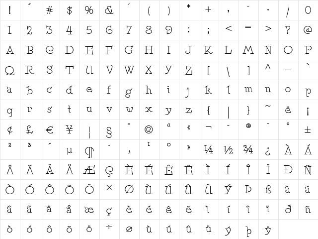 SpeedballNo2NF Regular font glyphpreview