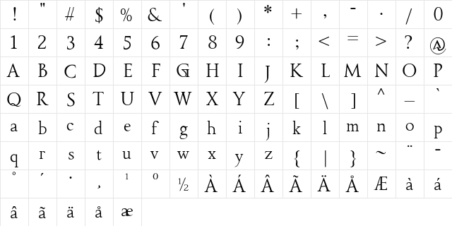 Fipty Serif Regular font glyphpreview