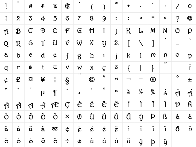 Parisian Bold font glyphpreview